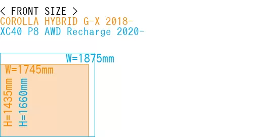 #COROLLA HYBRID G-X 2018- + XC40 P8 AWD Recharge 2020-